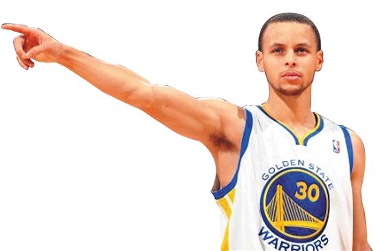 能力的直观 能力的直观