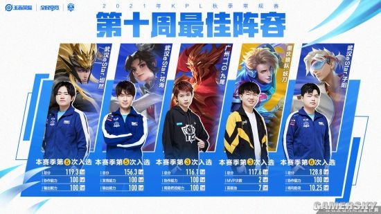 标价较高 标价较高