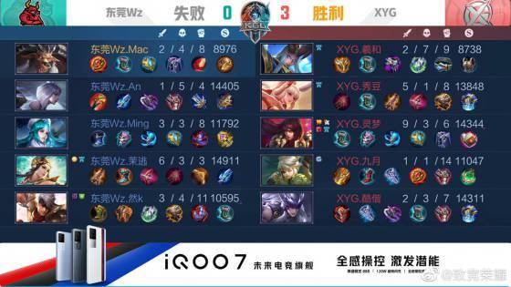 在四川足球 在四川足球