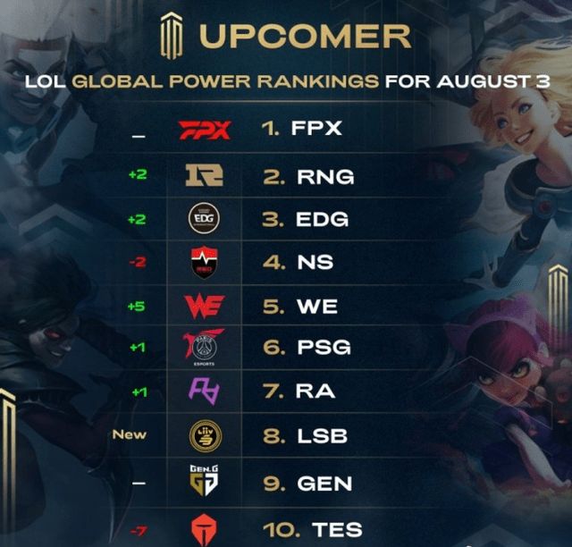 仅能在世界 仅能在世界