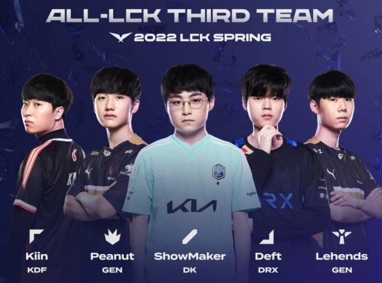 任意球在现 任意球在现