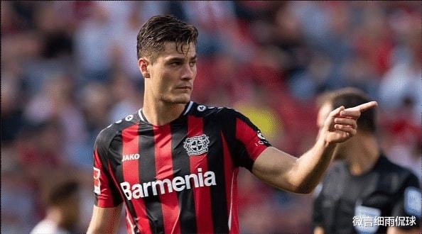 消耗时间和 消耗时间和