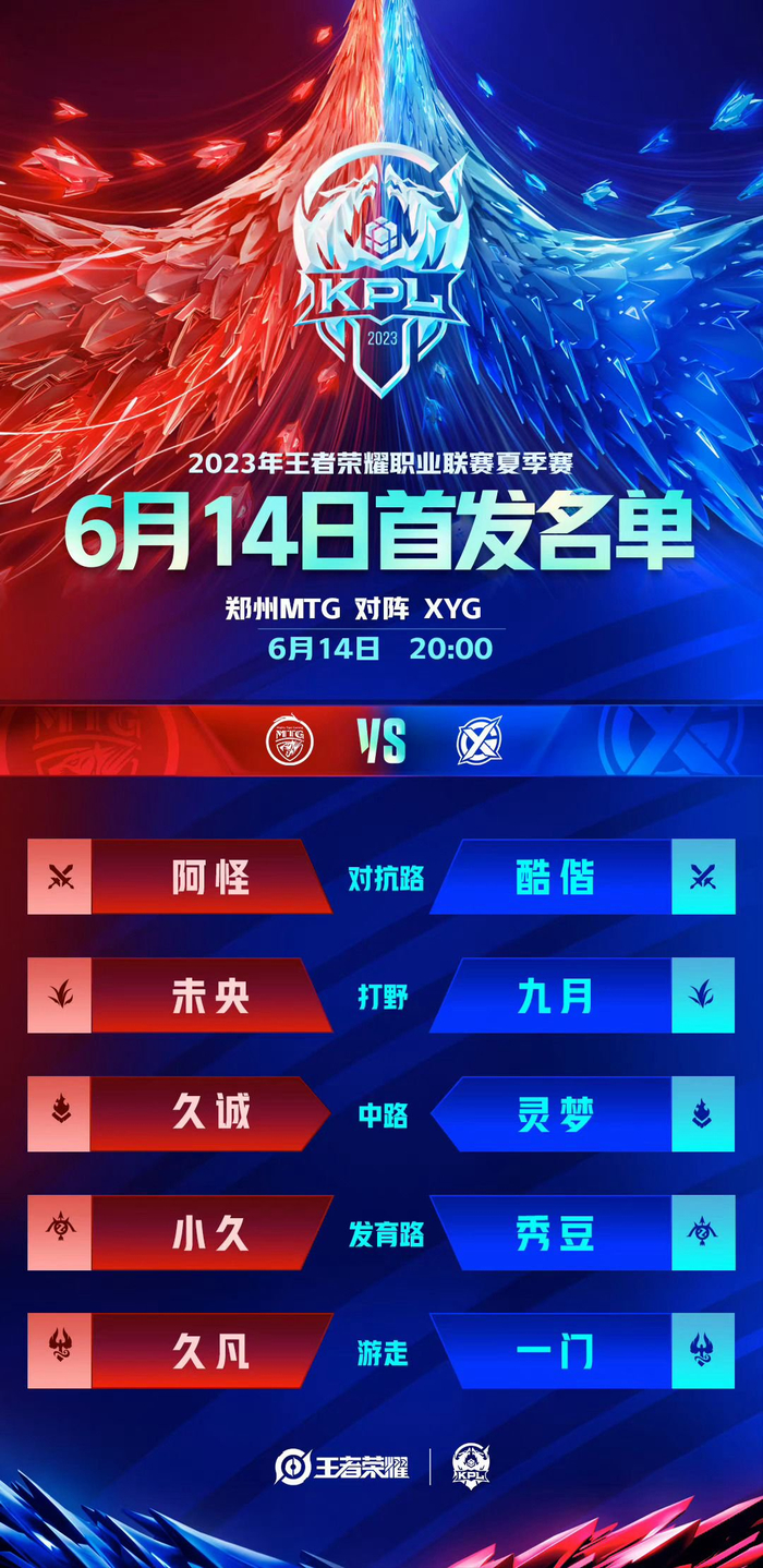 羁绊与剧情